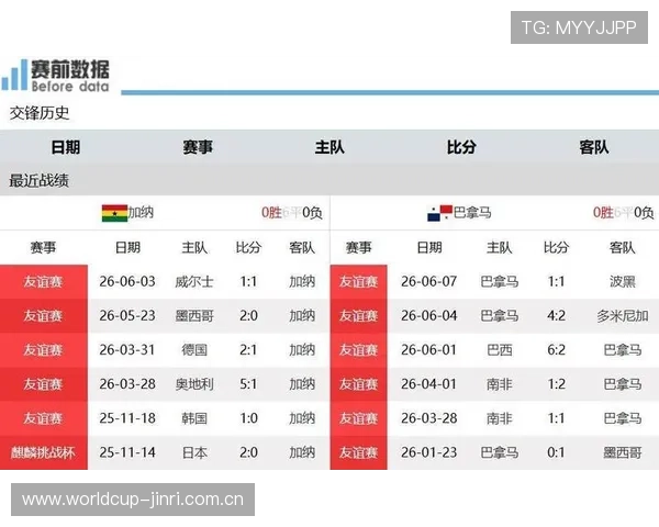 加纳vs巴拿马世界杯比赛时间表及赛程下载方法详解